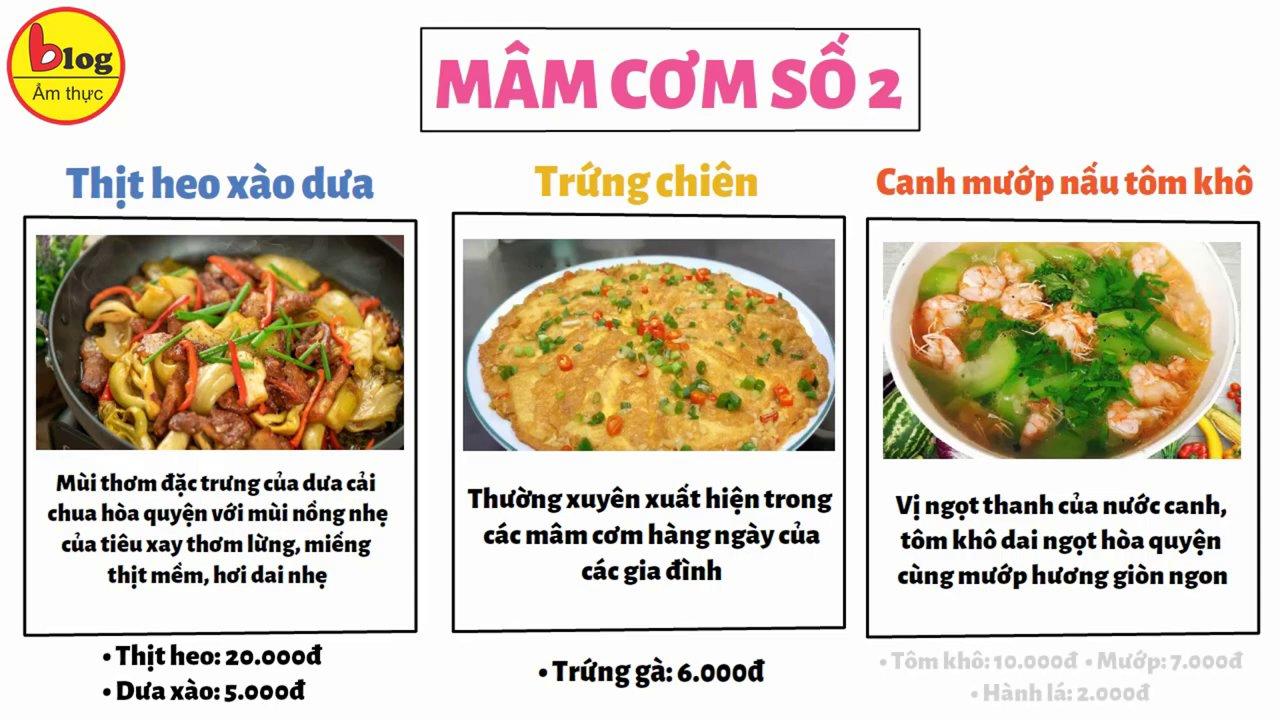 10 Mâm Cơm Ngon, Đủ Chất Dưới 100 Ngàn Đồng Cho Sinh Viên Và Người Mới Đi Làm